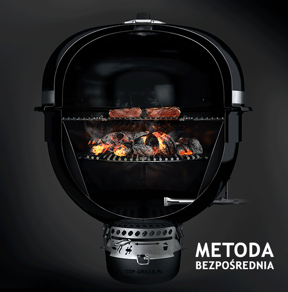 metody grillowania weber metody grillowania na grillu weber